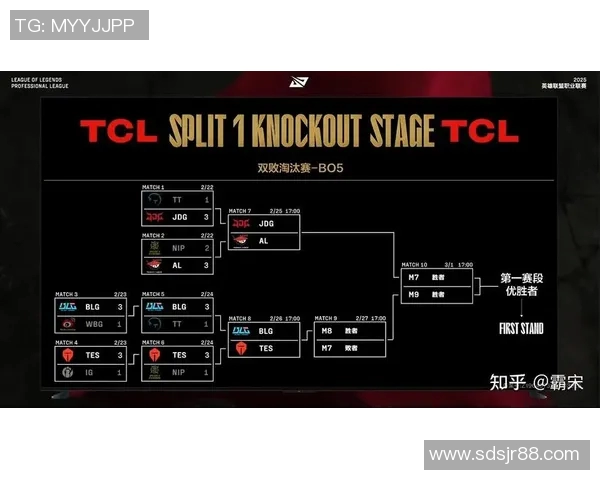 探究英雄联盟职业战队JDG在比赛中的心理素质与应对策略分析 探究英雄联盟职业战队JDG在比赛中的心理素质与应对策略分析