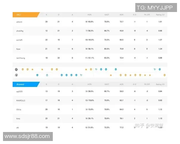 提升电竞比分科学英雄联盟团队协作能力的创新训练方法探讨