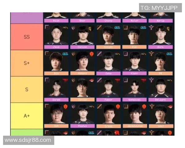 权威发布英雄联盟最新实力榜单揭示各战队真实实力与潜力分析