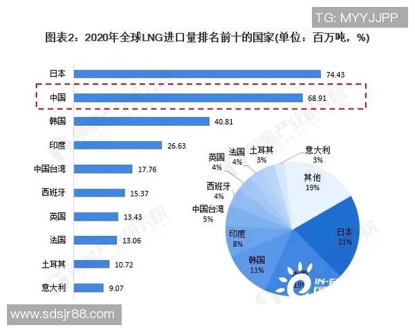 热议CSGOLNG状态变革引发电竞圈关注与讨论的深度分析 热议CSGOLNG状态变革引发电竞圈关注与讨论的深度分析