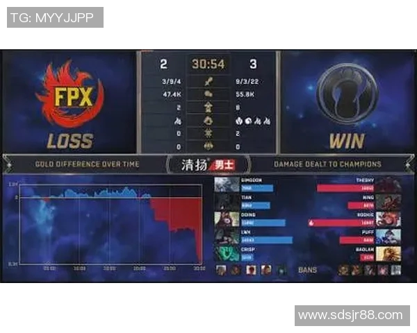 深入探讨CSGOFPX战队的团队配合与战术策略分析实时数据