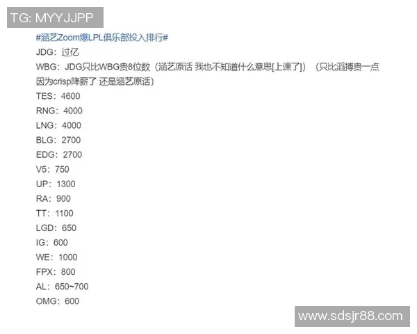 esports数据王者荣耀最新实力排行榜揭晓BLG战队荣登第五名引发热议 esports数据王者荣耀最新实力排行榜揭晓BLG战队荣登第五名引发热议