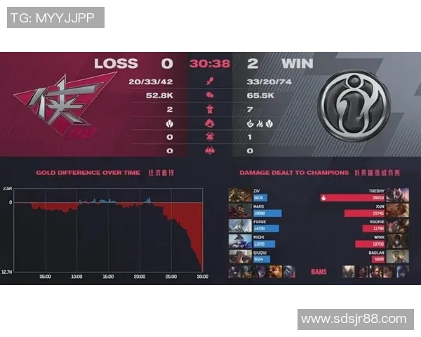 esports数据电竞比分CSGO焦点IG团队协作策略与战术分析探讨