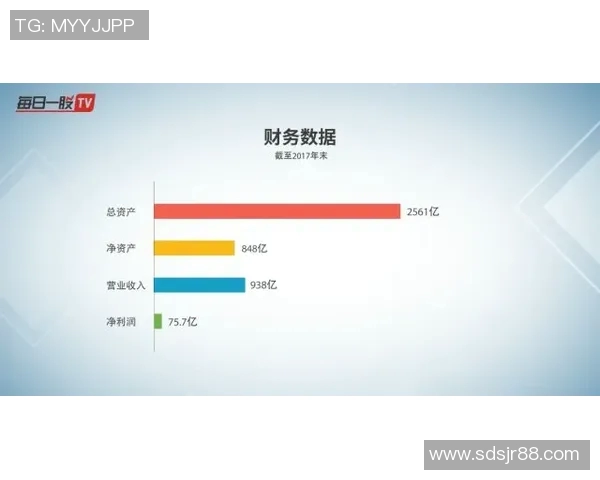 黄军专访揭秘王者荣耀发展历程与未来展望实时数据